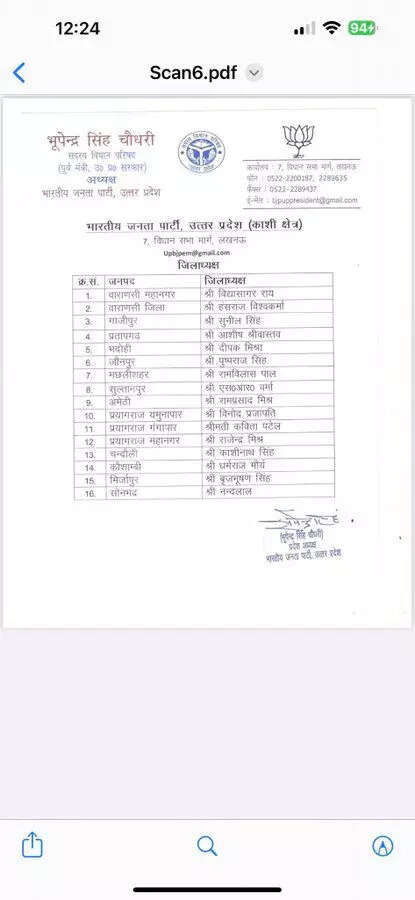list