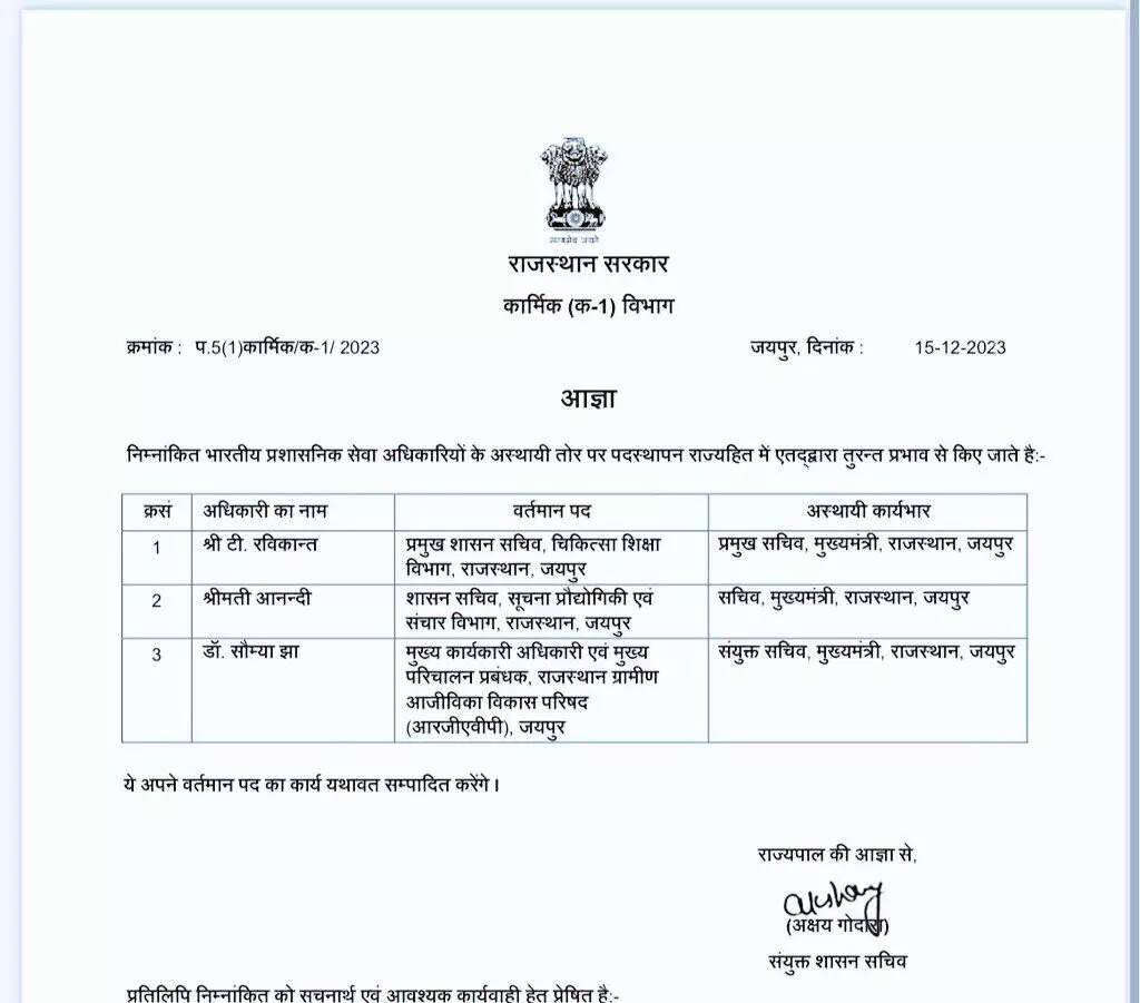 shapath copy