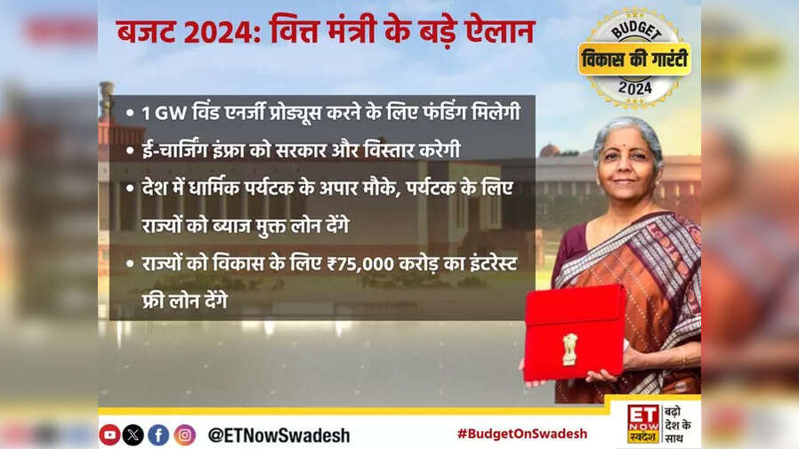 Nirmala Sitharaman Speech Live ई चार्जिंग इंफ्रा का सरकार और विस्तार करेगी