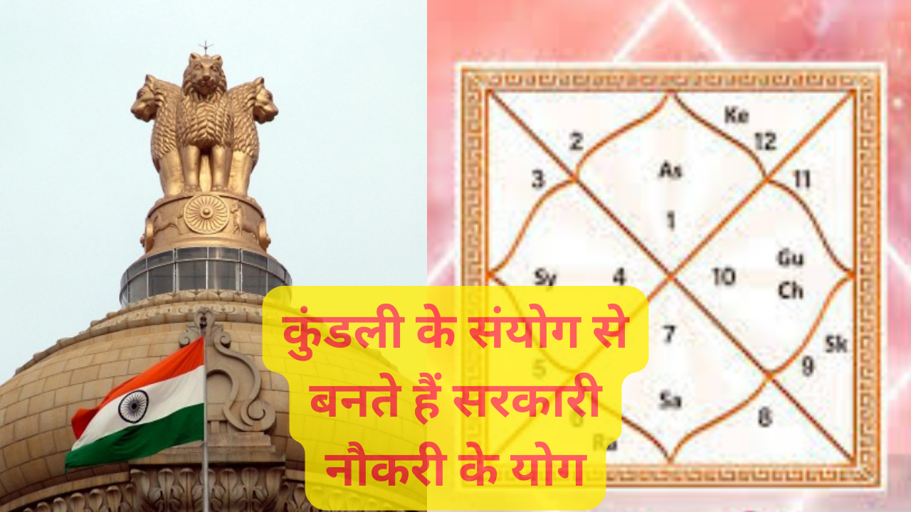 Astrology हर किसी व्यक्ति की इच्छा होती है कि वो करियर में बहुत सफलता हासिल करे लेकिन कभी- कभी बहुत मेहनत के बाद भी कई लोगो को सफलता हासिल नहीं होती है। इसके लिए हमारे ग्रह भी बहुत जिम्मेदार माने जाते हैं। ज्योतिष शास्त्र में बहुत से ऐसे ग्रह नक्षत्र के बारे में बताया गया है। जिनके कुंडली में होने से सरकारी नौकरी के योग बनते हैं।