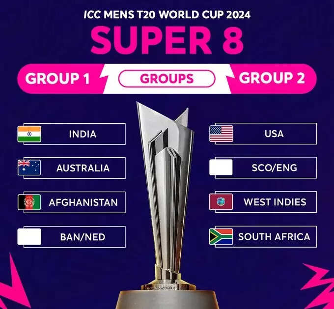 Super 8 Round Groups