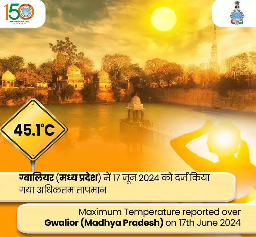 ​ग्वालियर, मध्य प्रदेश​