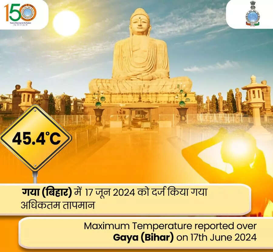 ​गया, बिहार​