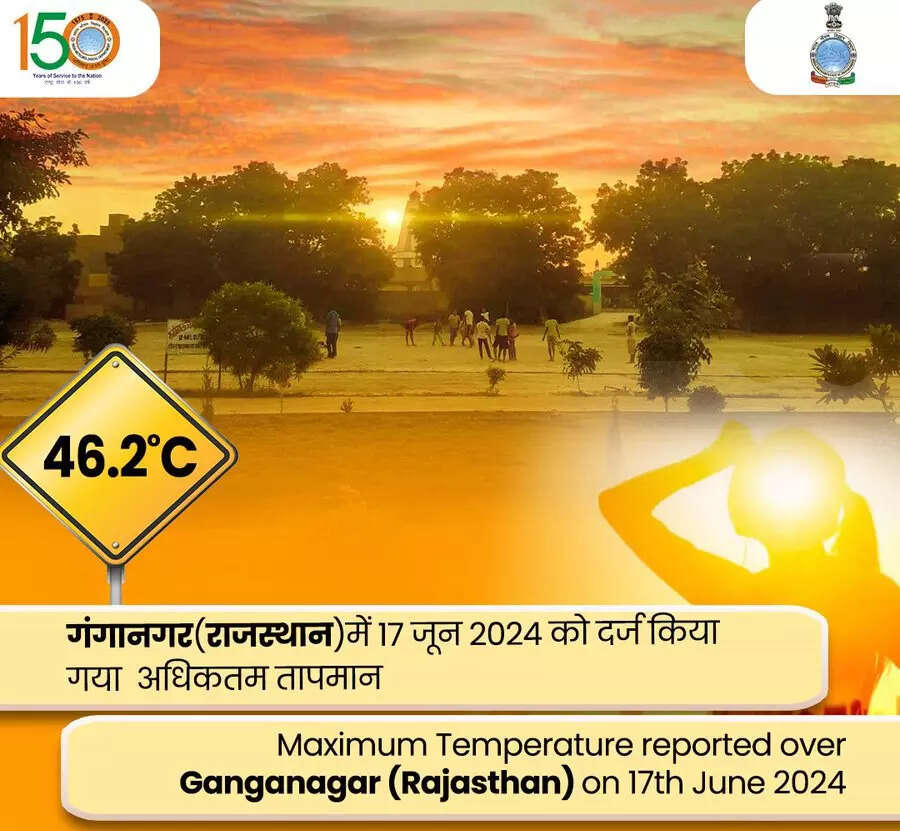 ​गंगानगर, राजस्थान​