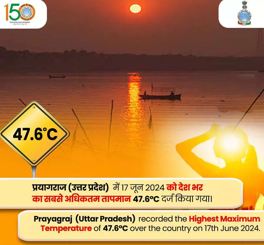 प्रयागराज उत्तर प्रदेश
