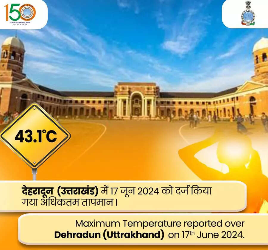 ​देहरादून, उत्तराखंड​