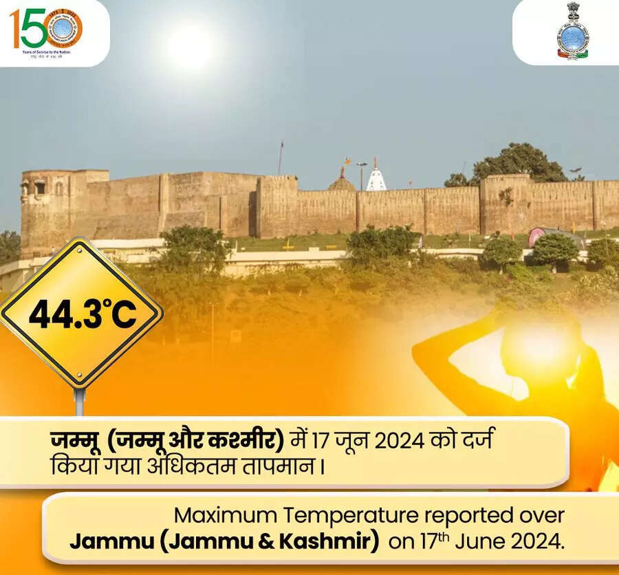 ​जम्मू, जम्मू-कश्मीर​