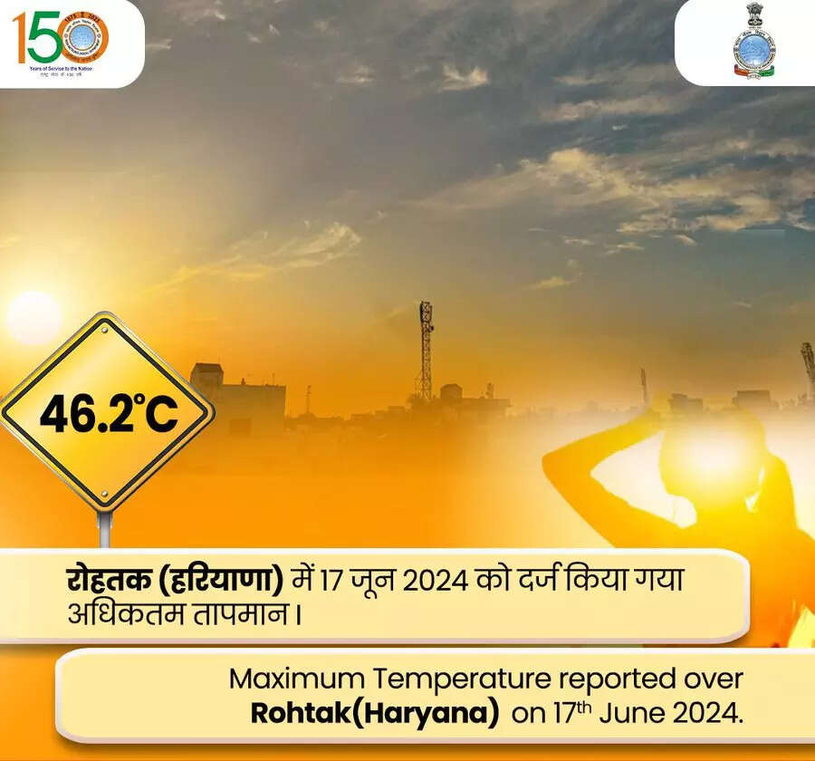 ​रोहतक, हरियाणा​