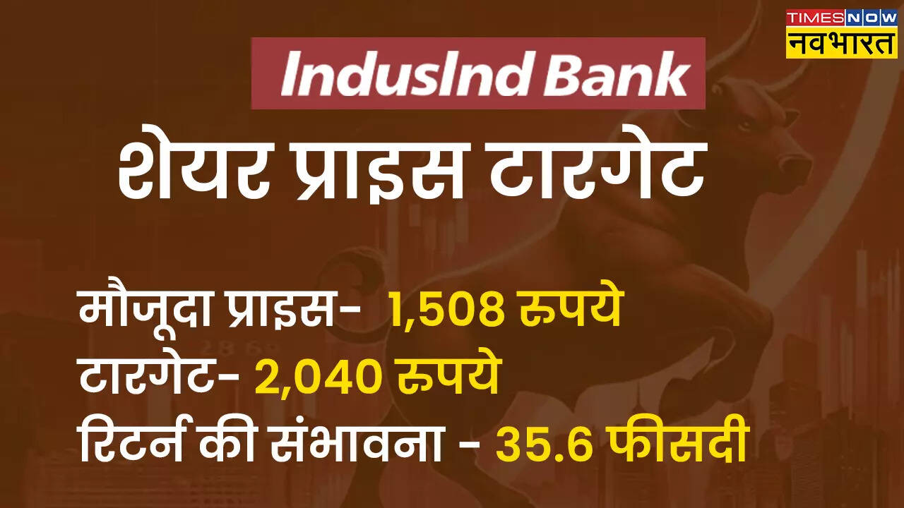 2 IndusInd बैंक शेयर प्राइस टारगेट