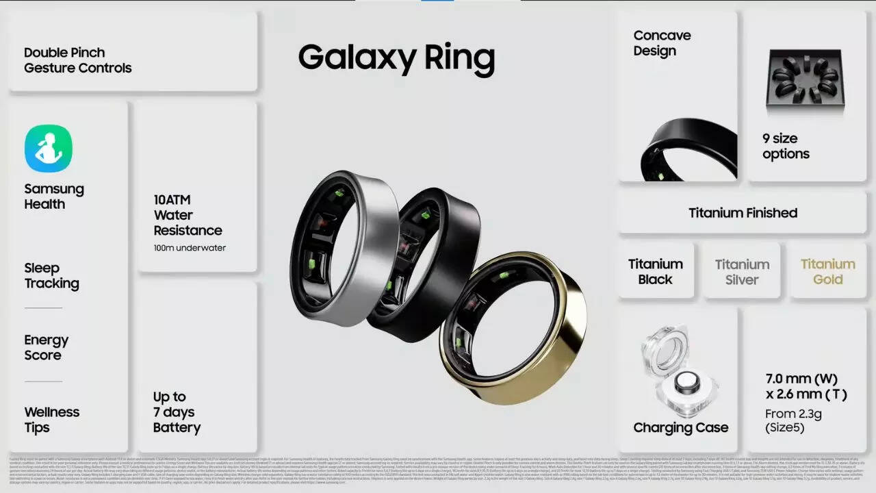 Samsung Galaxy Ring की कीमत​