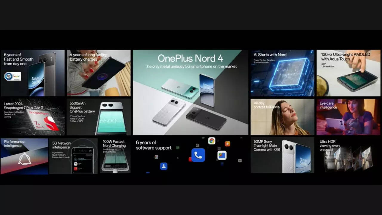 OnePlus Nord 4 Price कितनी है कीमत