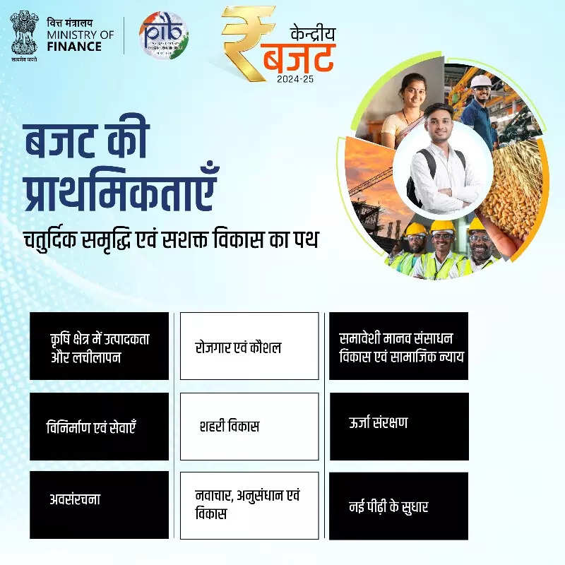 बजट की प्राथमिकताएं