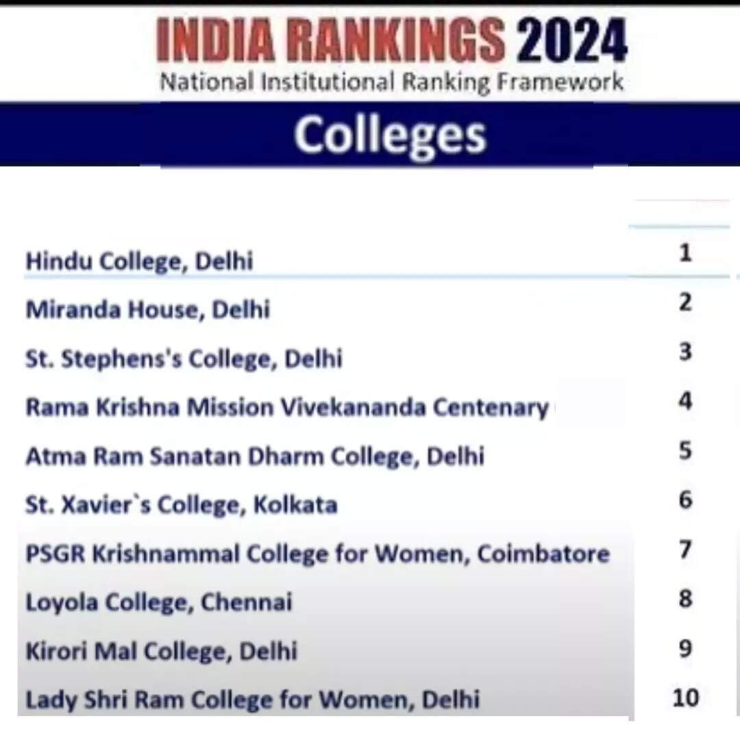 पहली और दूसरी रैंक