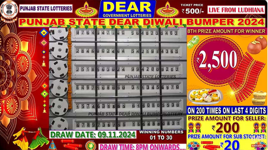 Punjab State Diwali Bumper Lottery 2024 Result 500 रुपये टिकट मूल्य विजेताओं की सूची