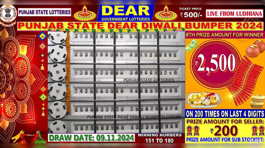 Punjab State Dear Diwali Bumper Lottery Result Live पंजाब लॉटरी विजेताओं की सूची