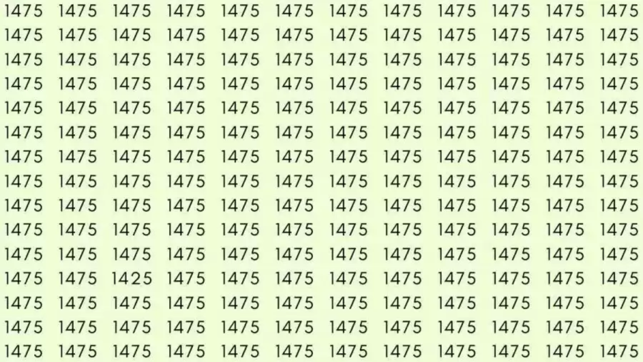 1425 ढूंढ़ते-ढूंढ़ते आंखें बटन बन जाएंगी मगर आपको जवाब नहीं मिलेगा।