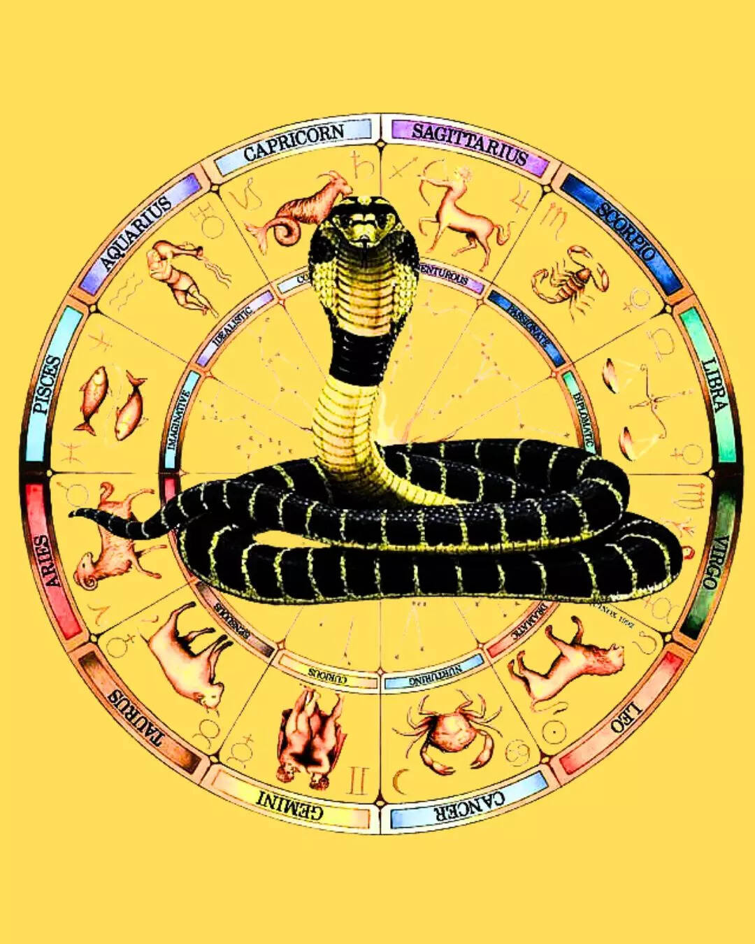 शेषनाग काल सर्प दोष