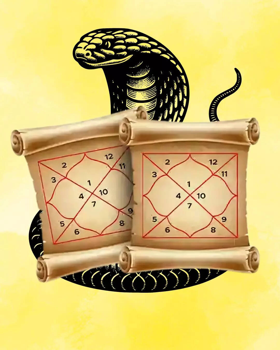 काल सर्प दोष