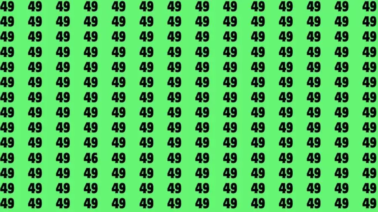 हालांकि 49 की भीड़ में आपको 46 ढूंढ़कर दिखाना है।