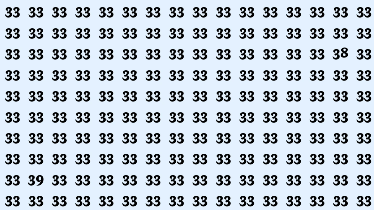 हालांकि 33 की भीड़ में से आपको 39 नंबर ढूंढ़कर दिखाना है।