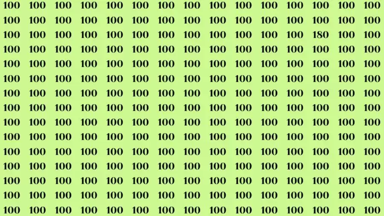 मगर 100 की इस भीड़ में आपकेा 180 की खोज करके दिखानी है।