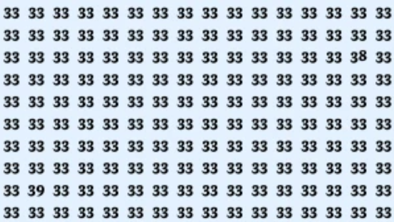 क्या आपको कहीं पर भी 33 की भीड़ में 39 दिखाई दे रहा है