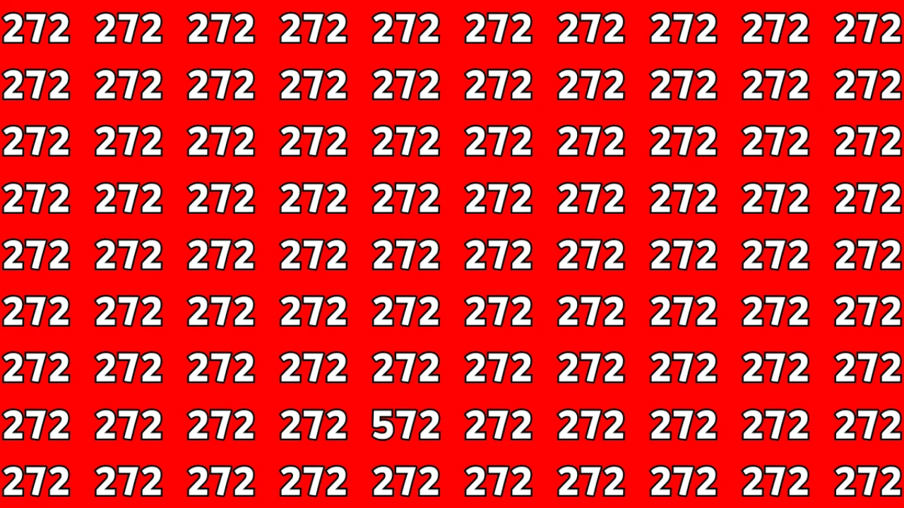 हालांकि 272 की भीड़ में से आपको 572 की खोज करके दिखानी है।