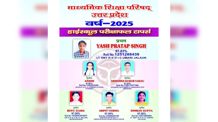 यहां से देखें सारे टॉपर