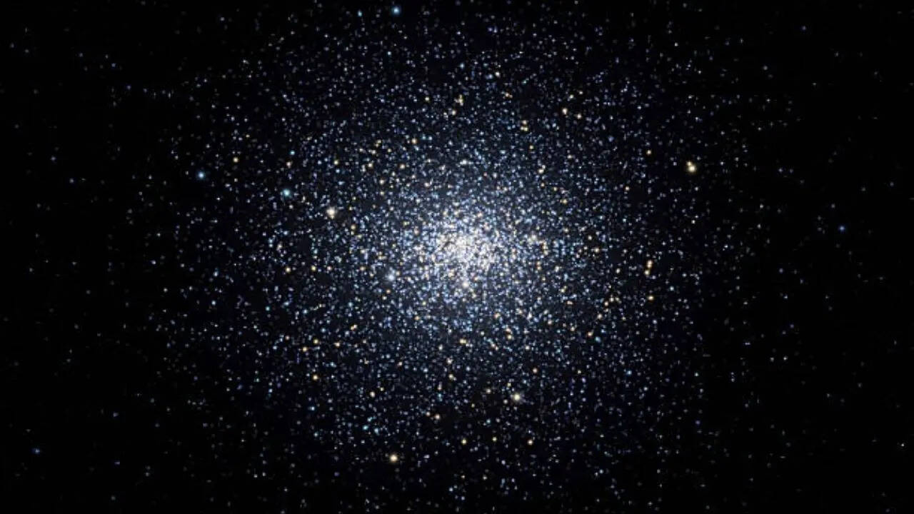 गोलाकार क्लस्टर (Globular Cluster)