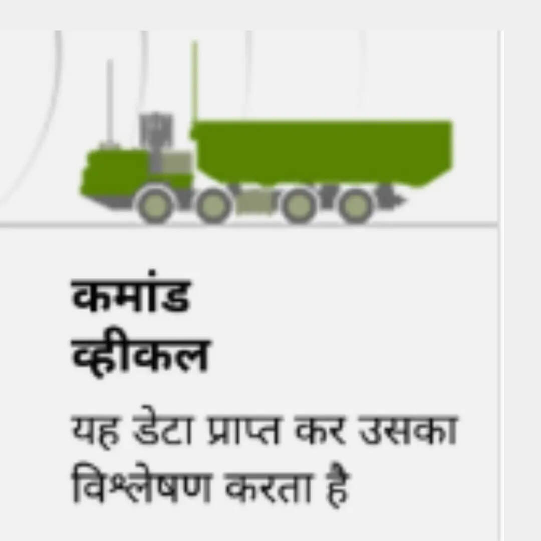कमांड व्हीकल