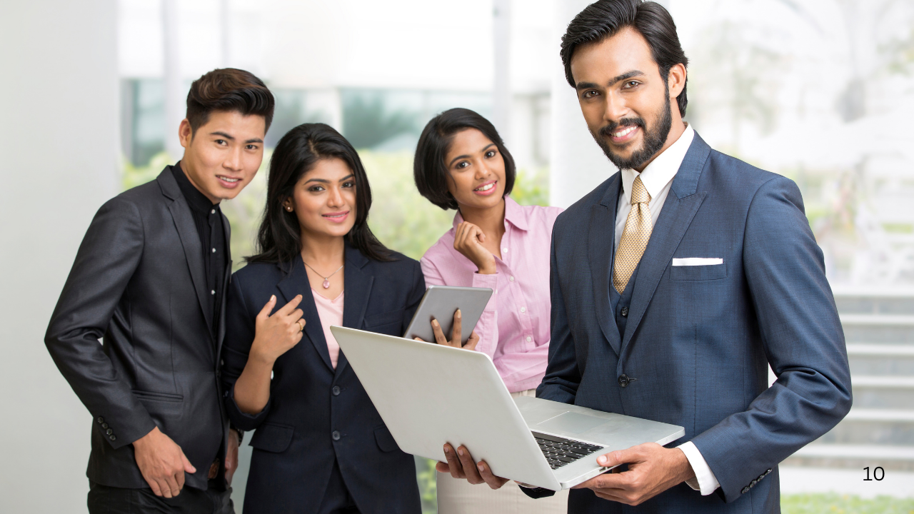 भारत के किस शहर में 30 वर्ष से कम आयु वाले सबसे ज्यादा Young Entrepreneurs पाए गए