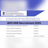 IBPS RRB Notification 2025 आईबीपीएस के क्लर्क और पीओ के 13217 पदों पर आवेदन शुरू जानें क्वालिफिकेशन से लेकर सेलेक्शन तक पूरी जानकारी