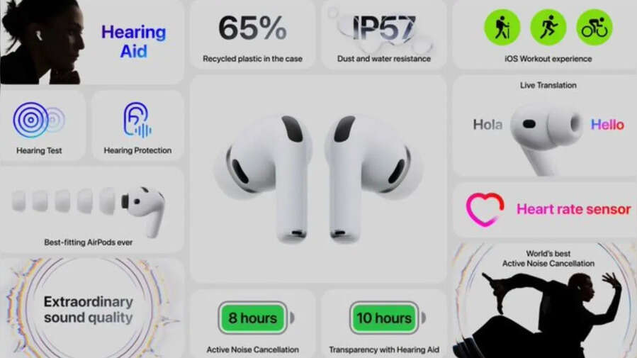 लॉन्च हुए नए AirPods