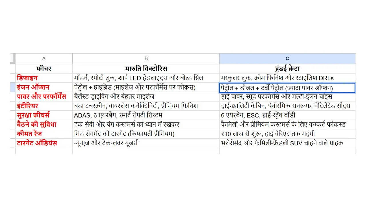 ​क्या रहा नतीजा?​