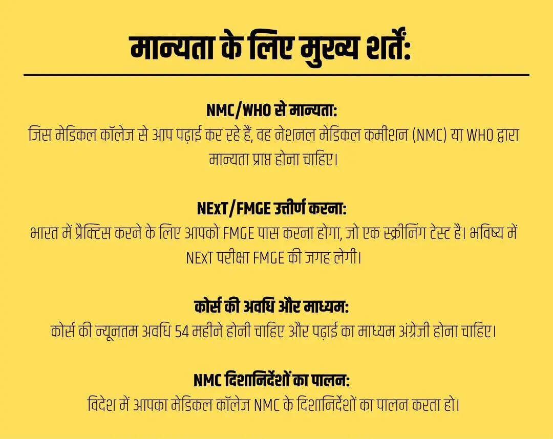 भारत में मान्यता के लिए शर्तें
