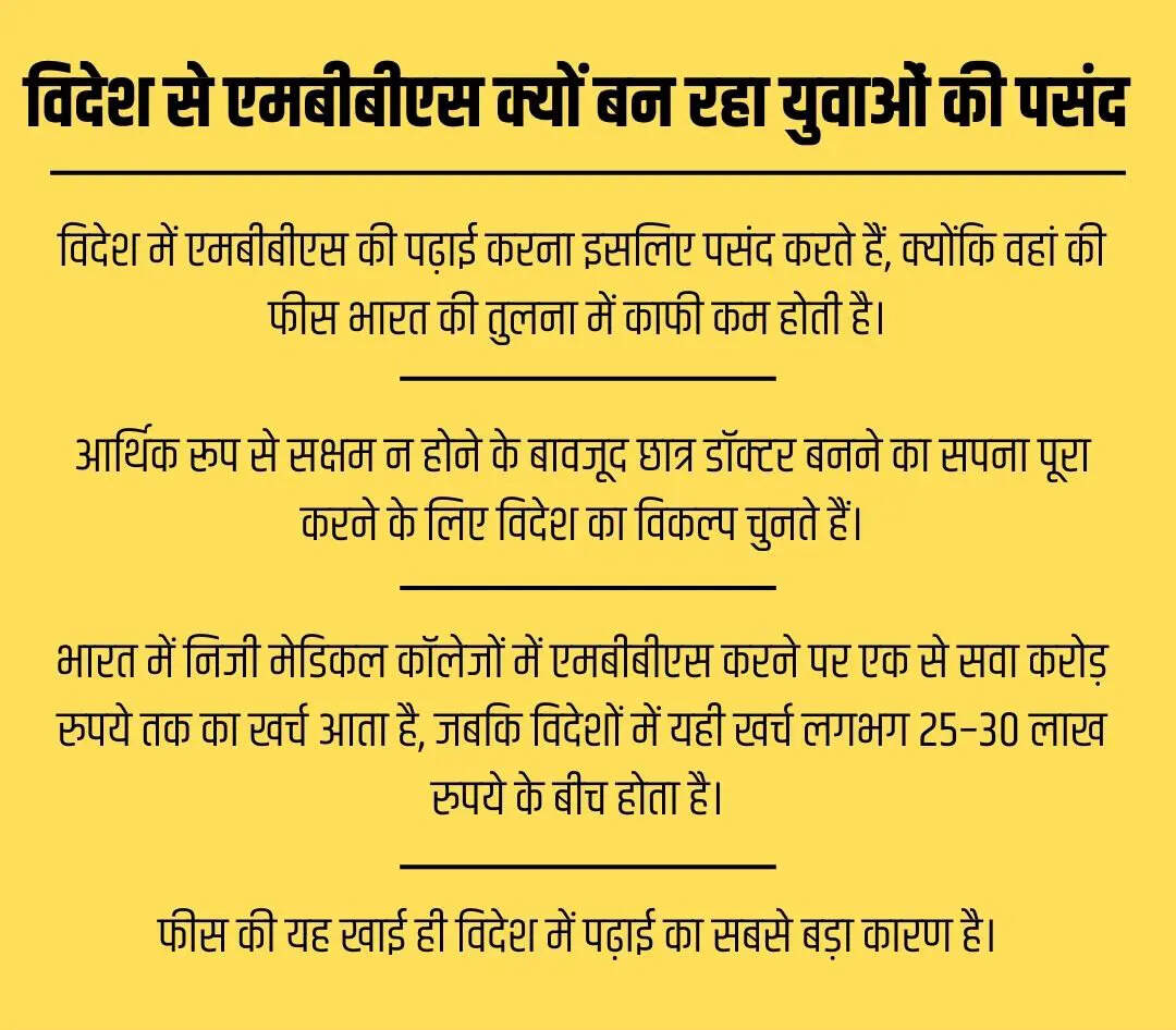 विदेश से एमबीबीएस क्यों बन रहा युवाओं की पसंद