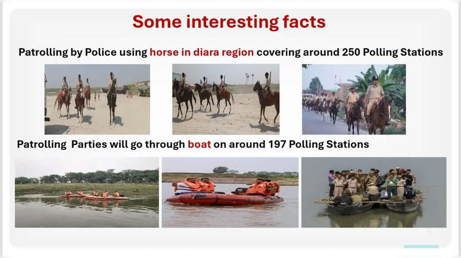 Bihar Vidhan Sabha Chunav 2025 Date LIVE बिहार में कहां होती है घोड़े और बोट से पेट्रोलिंग