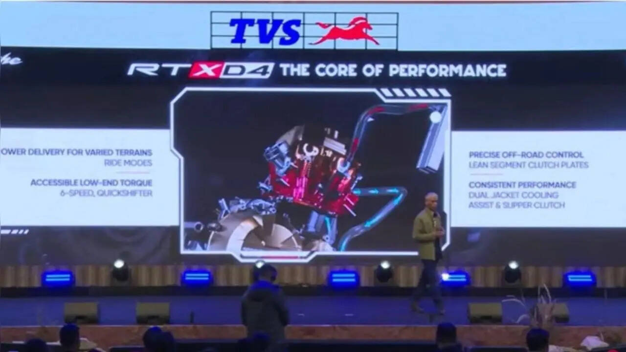 कीमत और उपलब्धता