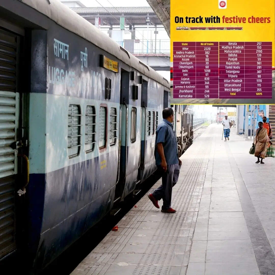 Chhath Puja Special Trains: Around 200 special trains daily for festive ...
