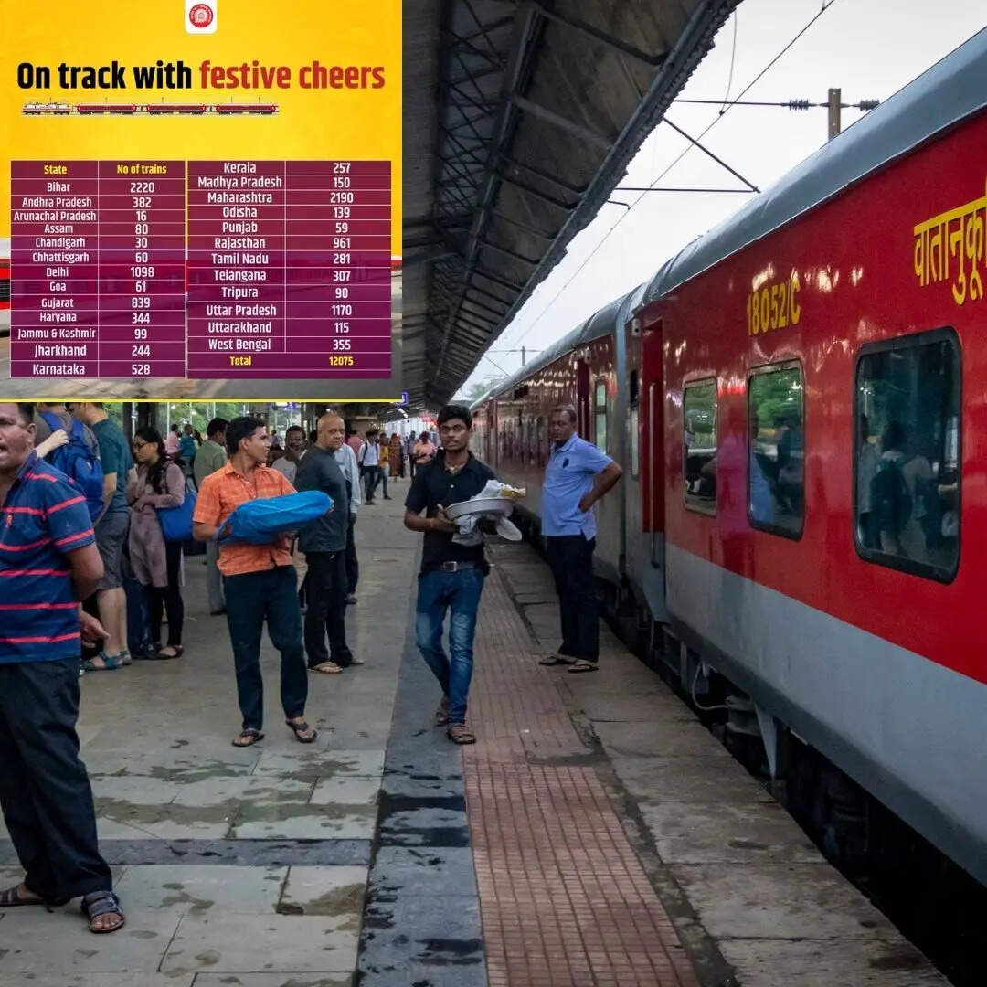 Chhath Puja Special Trains: Around 200 special trains daily for festive ...