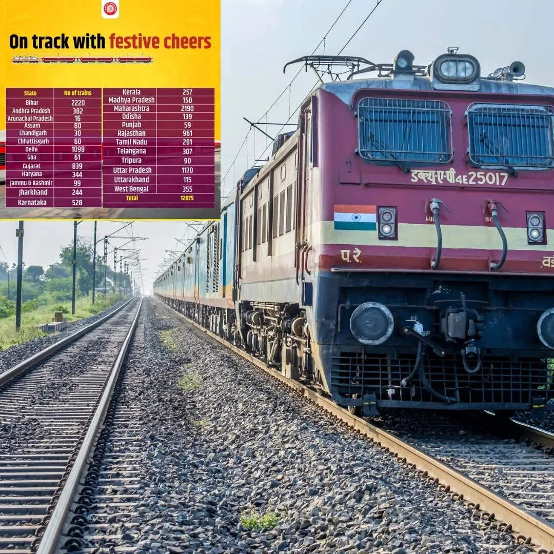 Chhath Puja Special Trains: Around 200 special trains daily for festive ...