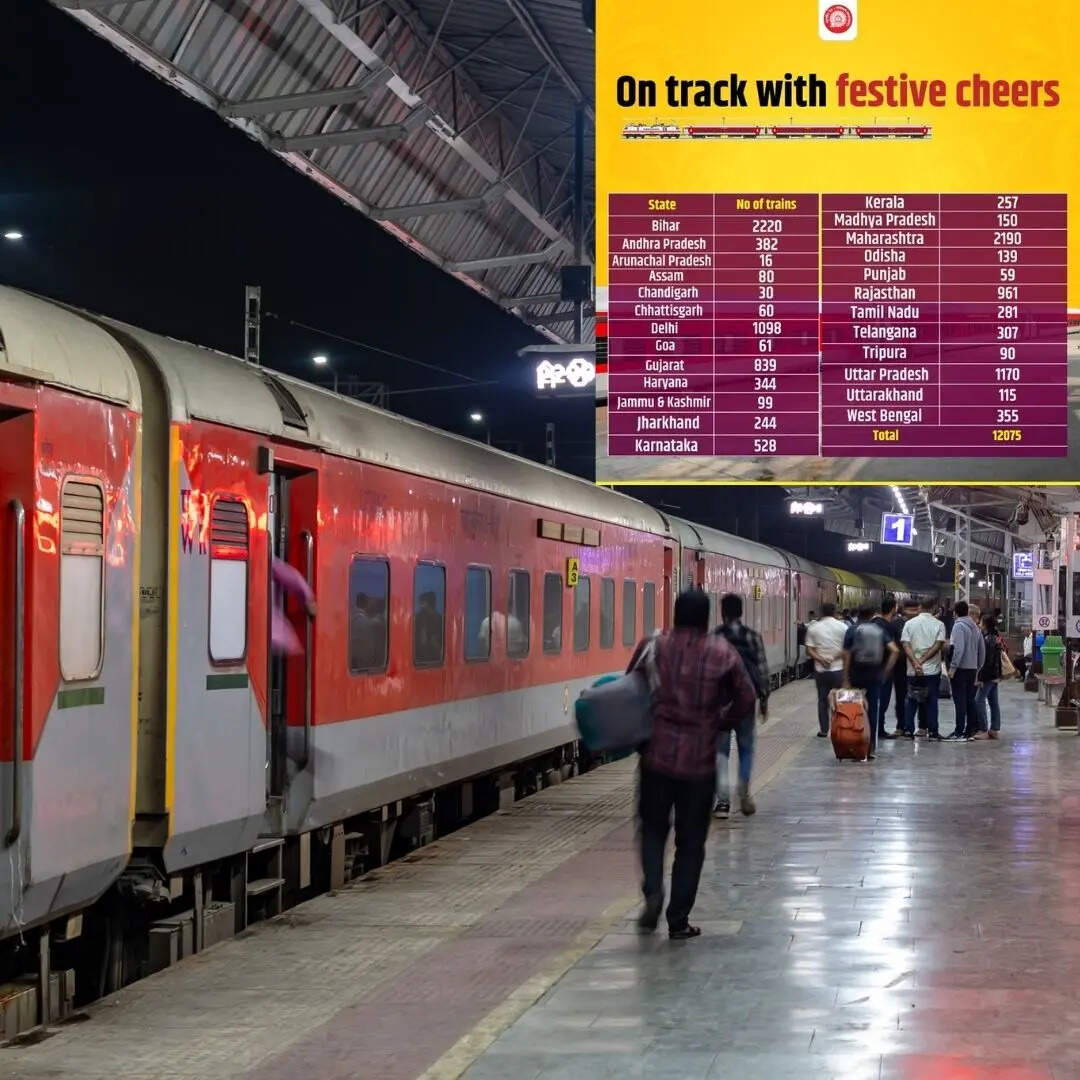 Chhath Puja Special Trains: Around 200 special trains daily for festive ...