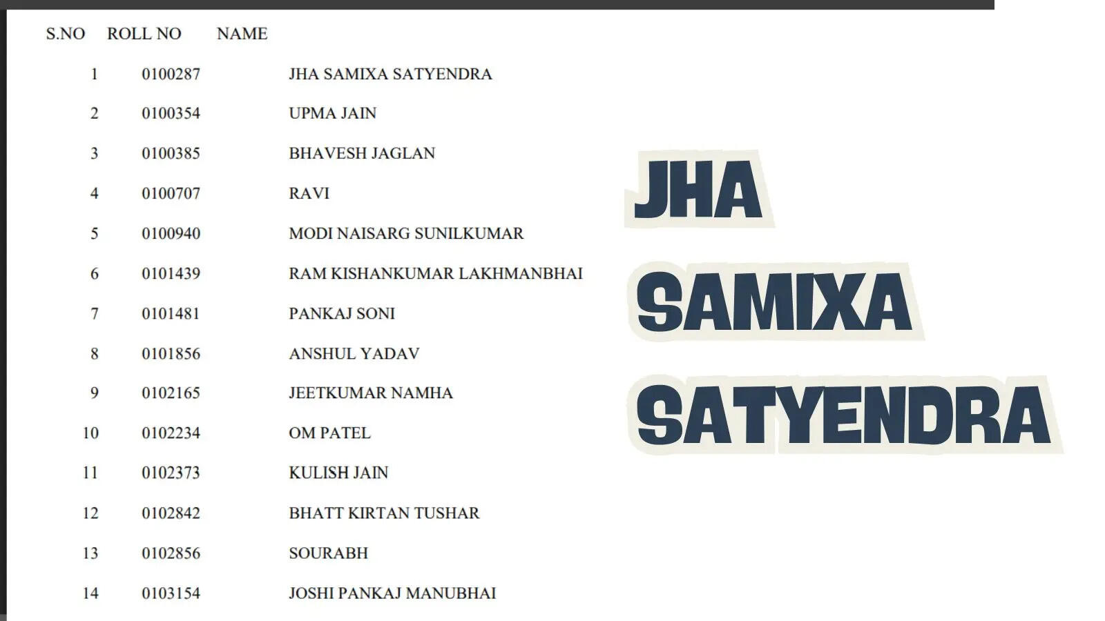 Jha Samixa Satyendra Success Story