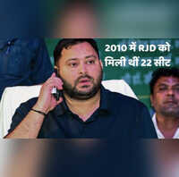 28 साल के इतिहास में RJD की दूसरी सबसे बड़ी हार जीते केवल 26 सीट किसी तरह से अपनी सीट बचा पाए तेजस्वी