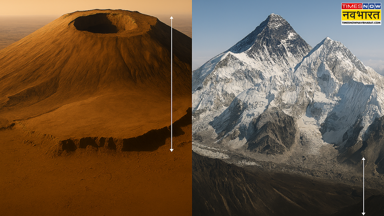 एवरेस्ट से ढाई गुणा बड़ा पर्वत- A mountain three times bigger than Everest