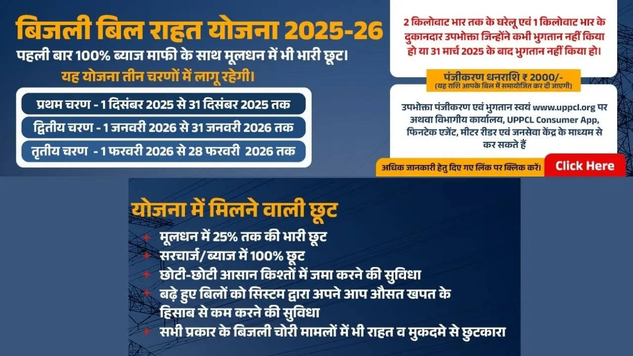 ​कौन ले सकता है योजना का लाभ?​