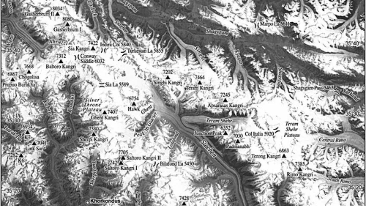 कहां स्थित है