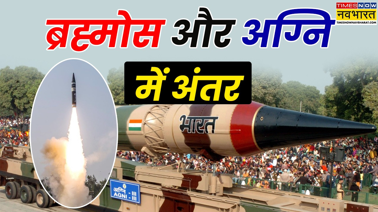 अग्नि मिसाइल सिस्टम क्या है