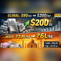 तो 6 लाख होगा सिल्वर का दाम बैठे रह जाएंगे गिरावट का इंतजार करने वाले