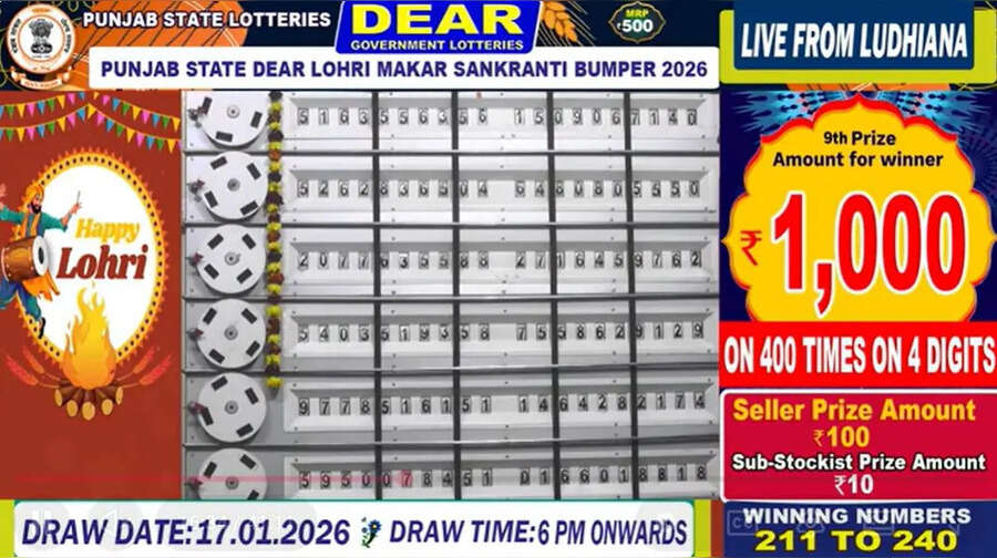 Punjab Lohri Makar Sankranti Bumper Lottery Result 2026 पंजाब स्टेट लोहरी मकर संक्रांति बम्पर LIVE किस टिकट को मिला नौवां पुरस्कार सातवीं सूची